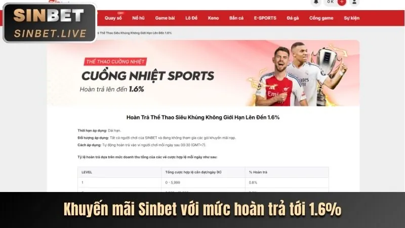 Cập nhật tính năng mới trên VB88